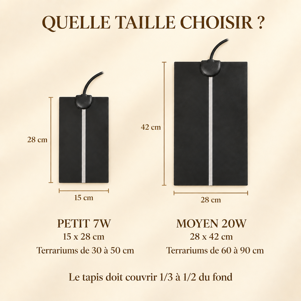Tapis chauffant pour terrarium – Reptiles et amphibiens, 2 tailles
